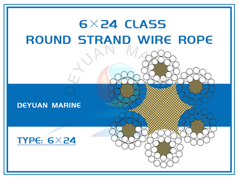 6×24 Class Round Strand Wire Rope