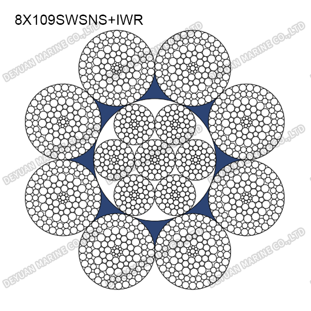 8×109WSNS Class Compacted Strand Wire Rope
