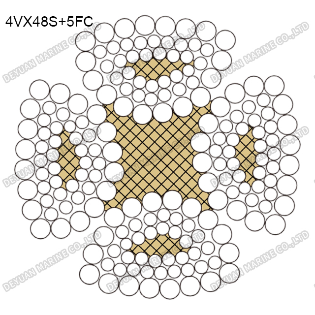 4V×48S+5FC Shaped Strand Wire Rope