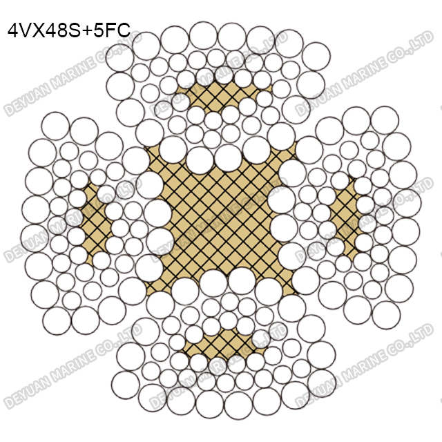 4V×48S+5FC Shaped Strand Wire Rope