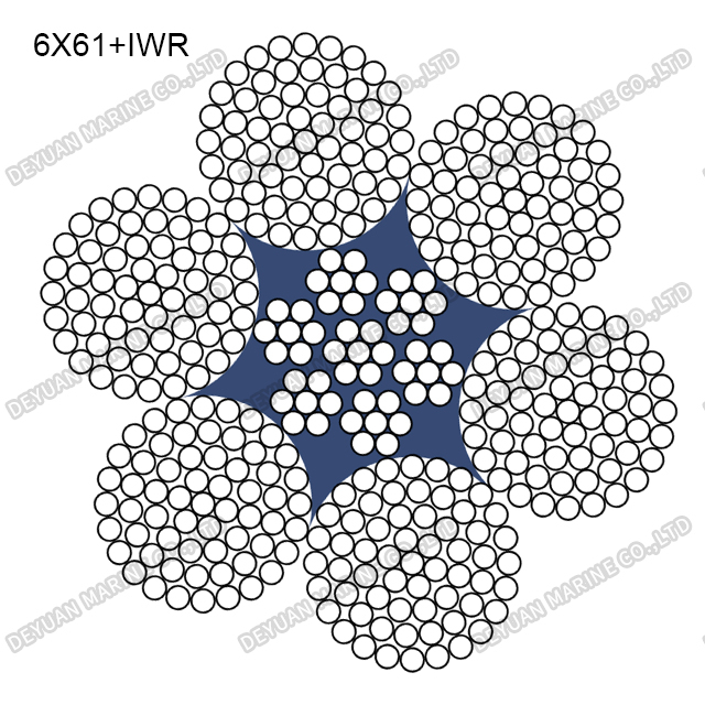 6×61 Class Round Strand Wire Rope