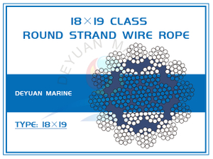 18×19 Class Round Strand Wire Rope
