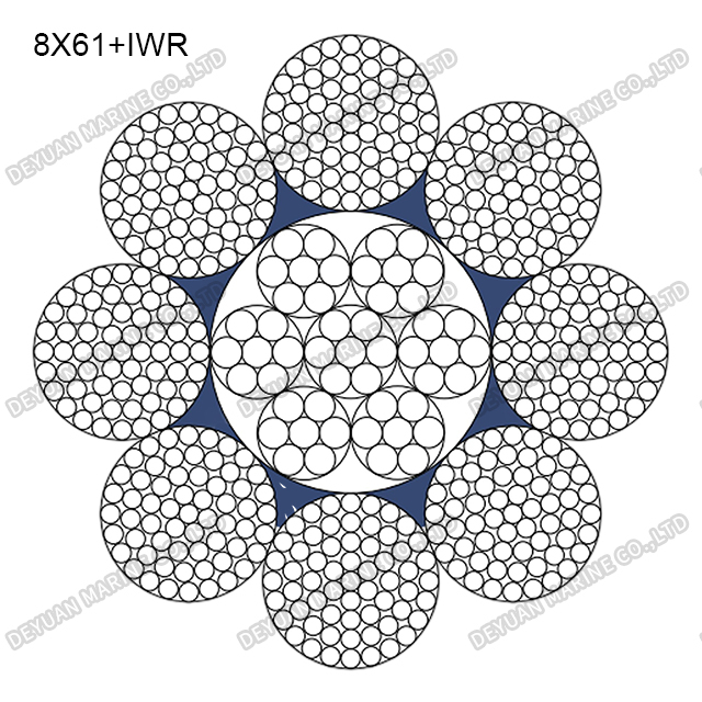 6×61FWS Class Round Strand Wire Rope