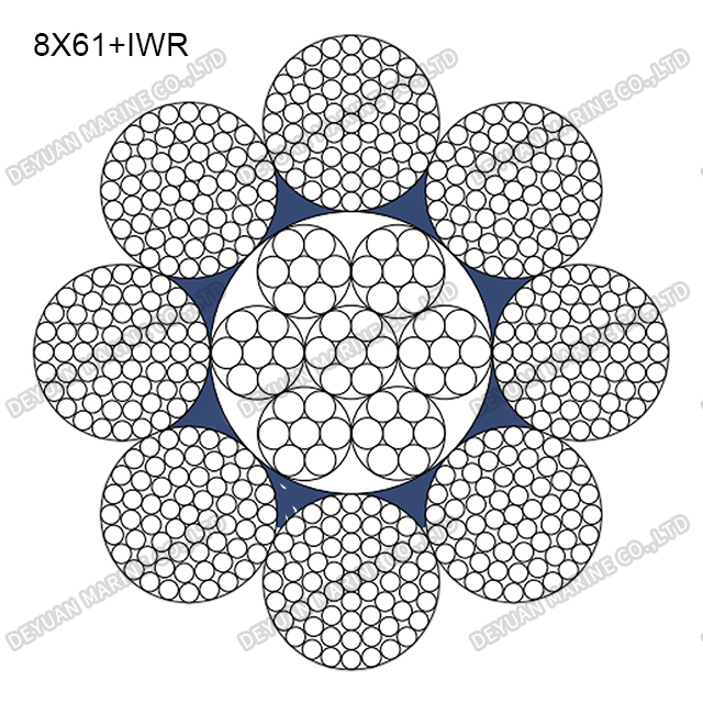 6×61FWS Class Round Strand Wire Rope
