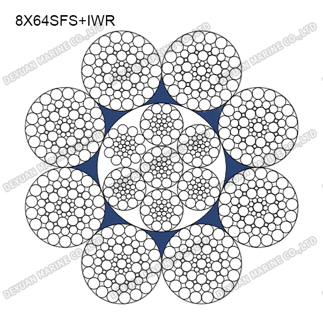 8×64 Class Round Strand Wire Rope