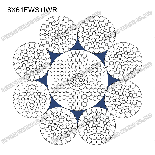 8×61FWS Class Round Strand Wire Rope