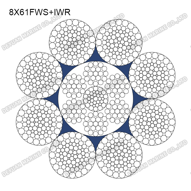 8×61FWS Class Round Strand Wire Rope