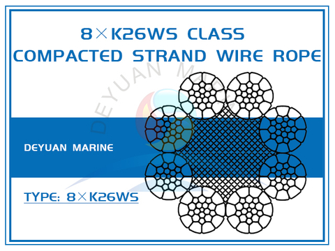 8×K26WS Class Compacted Strand Wire Rope