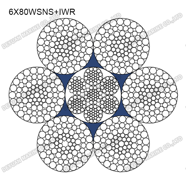 6×80WSNS Class Compacted Strand Wire Rope