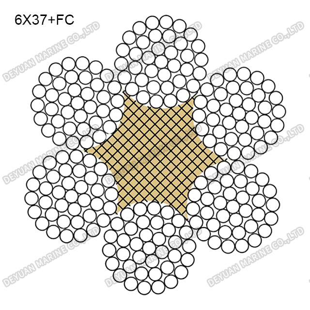 6×37 Class Round Strand Wire Rope