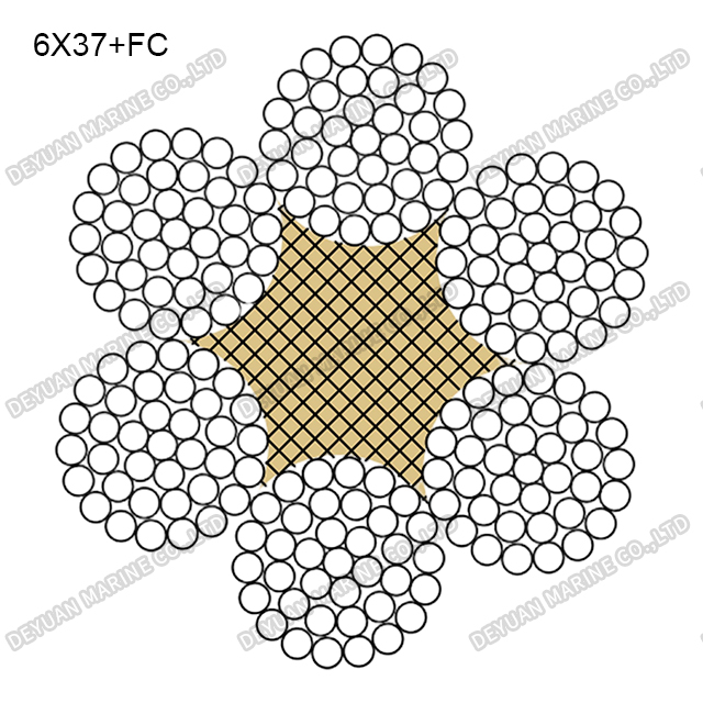 6×37 Class Round Strand Wire Rope