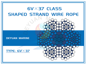 6V×37 Class Shaped Strand Wire Rope