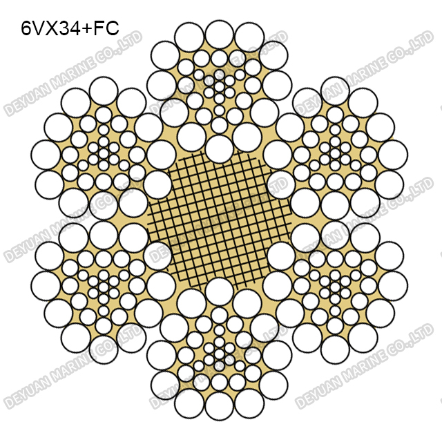 6V×34 Class Shaped Strand Wire Rope