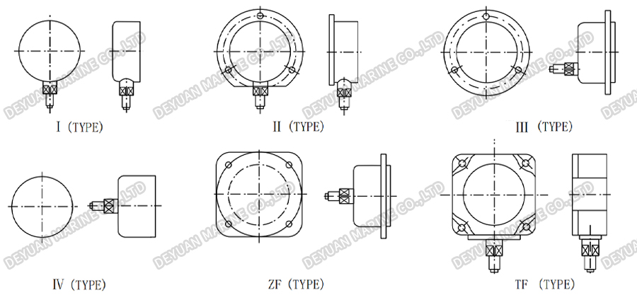 YC Type Pressure Gauge-DEYUAN MARINE2