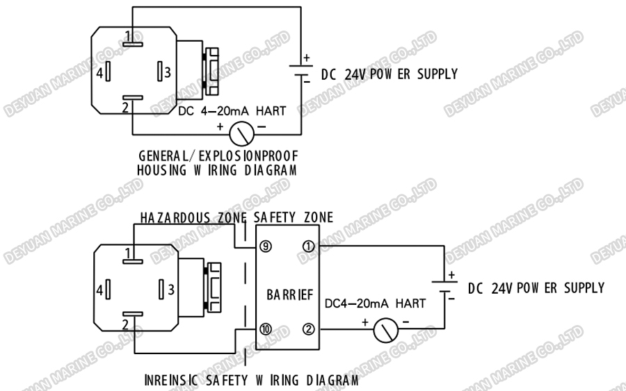 YSZK Type Pressure Transmitter-DEYUAN MARINE6