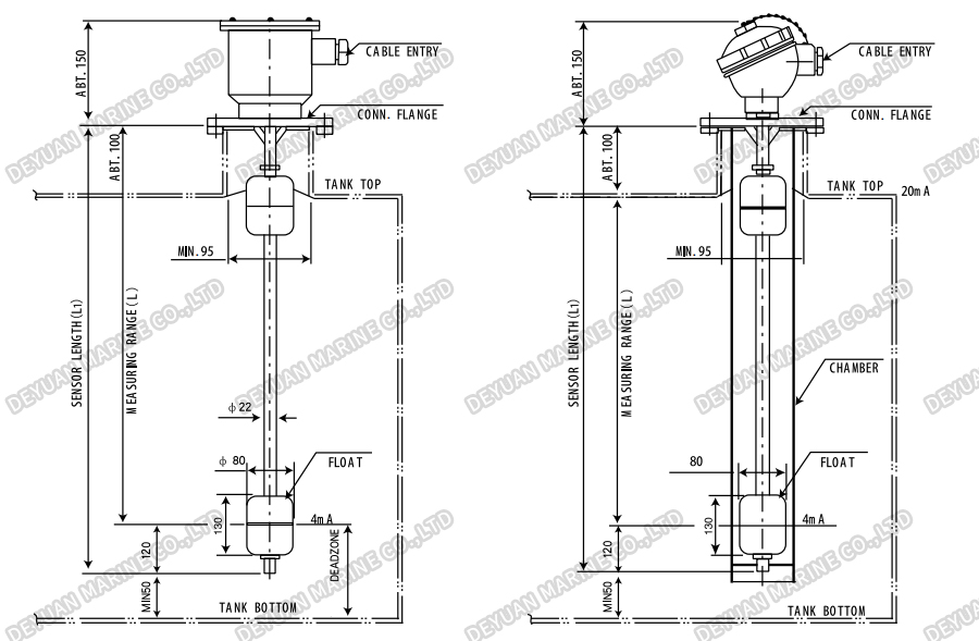 Marine UHB Type Level Transmitter-DEYUAN MARINE3