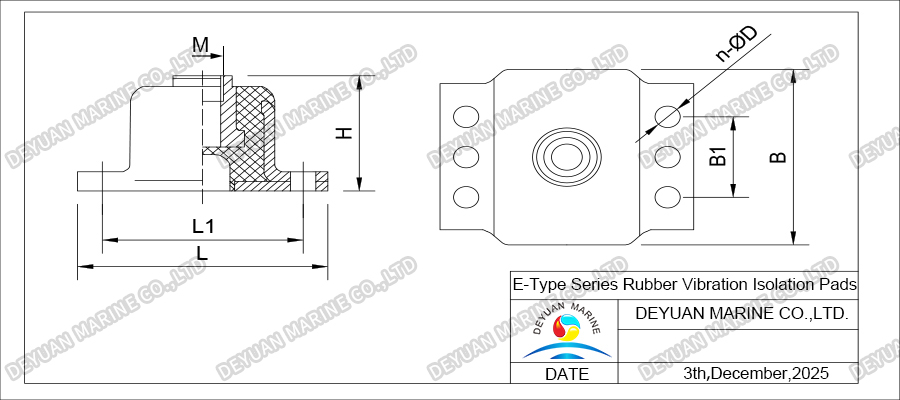 E-Type Series Rubber Vibration Isolation Pads-DEYUAN MARINE4