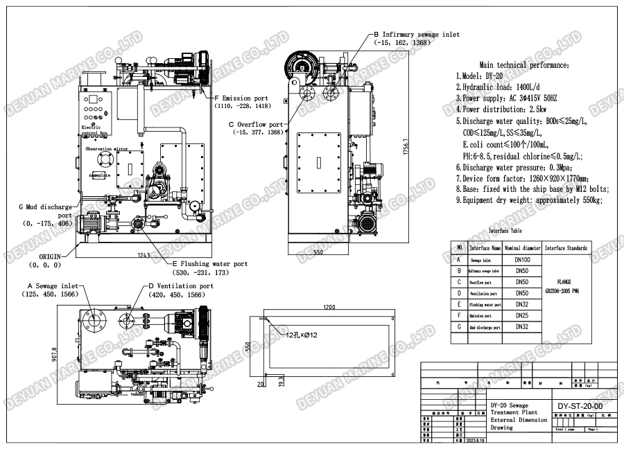 DY-20 Marine Sewage Treatment Plant -DEYUAN MARINE4