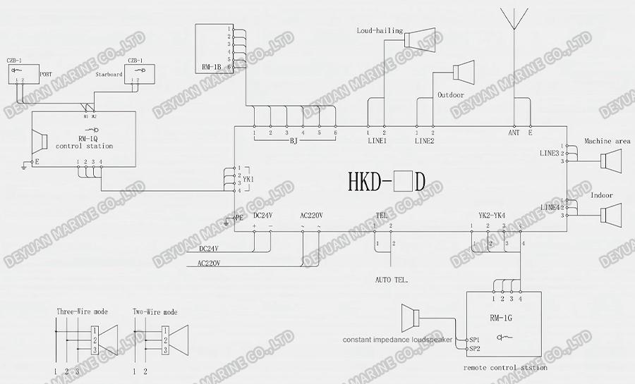 HKD-D Marine Public Address System Connection Diagram-DEYUAN