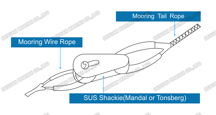 Mooring Tails-DEYUAN MARINE 1