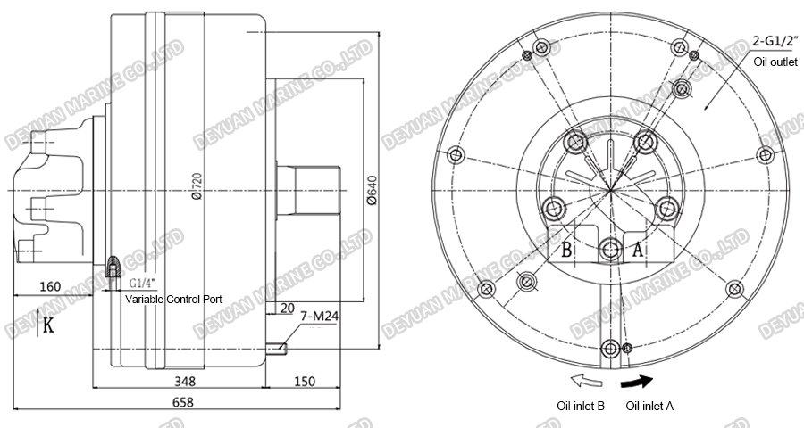 Five-Cylinder Radial Piston Hydraulic Motor -DEYUAN MARINE 2