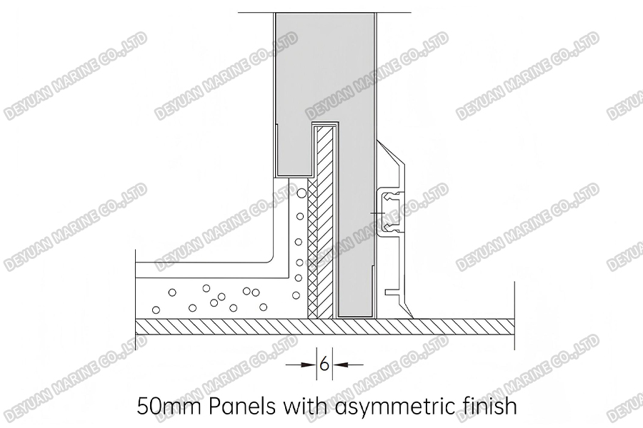 Panels For Division Bulkhead Between Wet Room And Dry Room-DEYUAN MARINE3