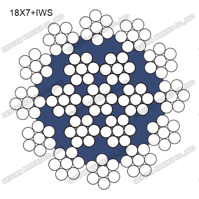 18×7 Class Round Strand Wire Rope