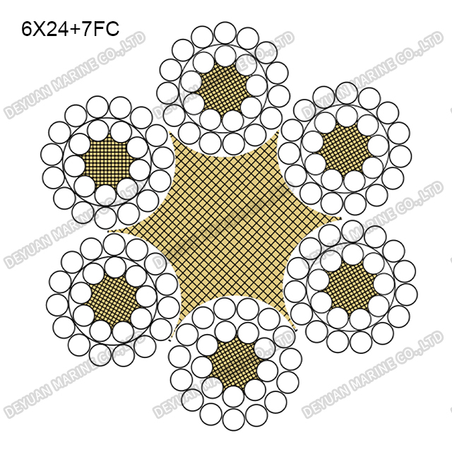6×24 Class Round Strand Wire Rope