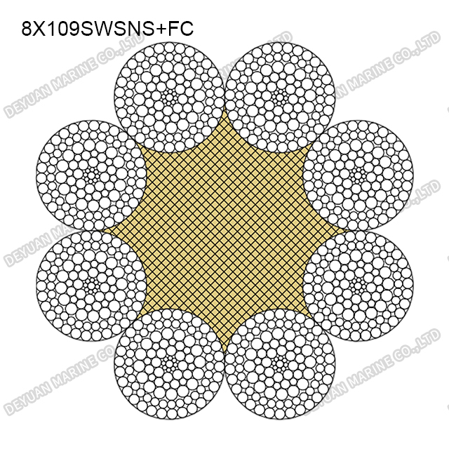 8×109WSNS Class Compacted Strand Wire Rope
