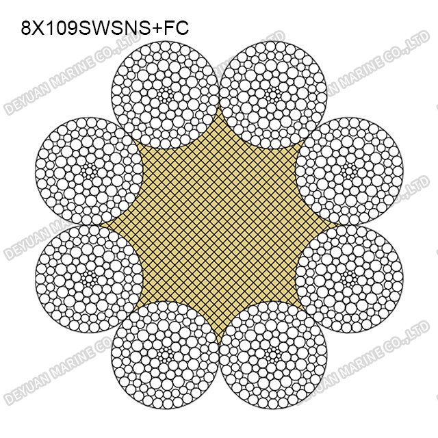 8×109WSNS Class Compacted Strand Wire Rope