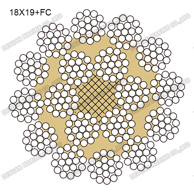 18×19 Class Round Strand Wire Rope