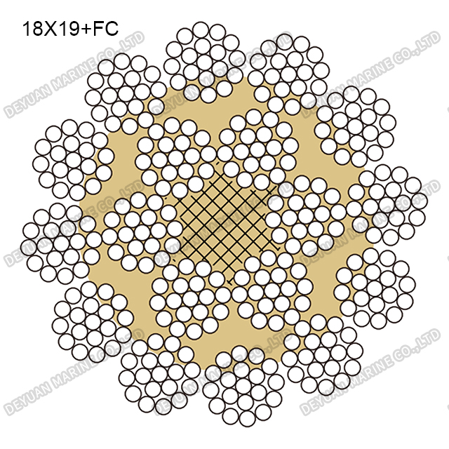 18×19 Class Round Strand Wire Rope
