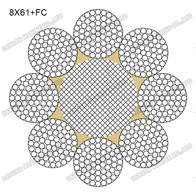 6×61FWS Class Round Strand Wire Rope