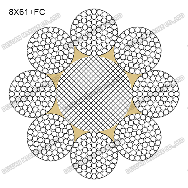 6×61FWS Class Round Strand Wire Rope