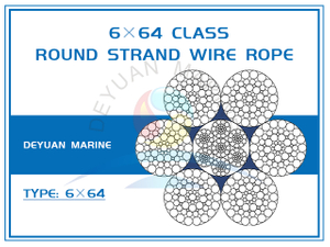 6×64 Class Round Strand Wire Rope