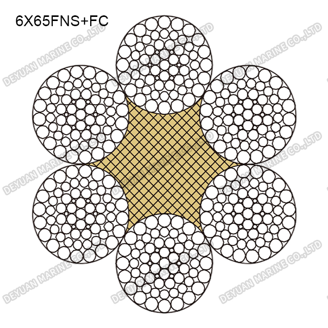 6×65 Class Round Strand Wire Rope