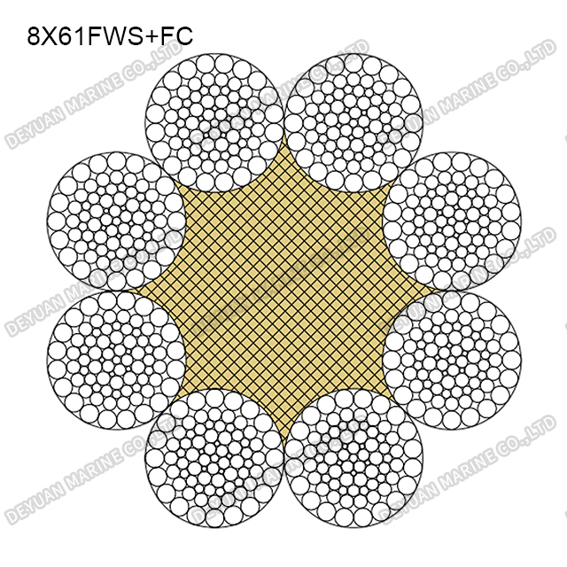 8×61FWS Class Round Strand Wire Rope