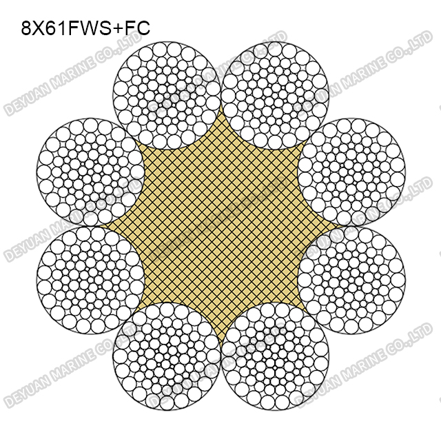 8×61FWS Class Round Strand Wire Rope