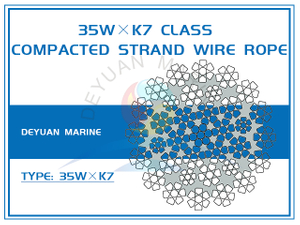 35W×K7 Class Compacted Strand Wire Rope