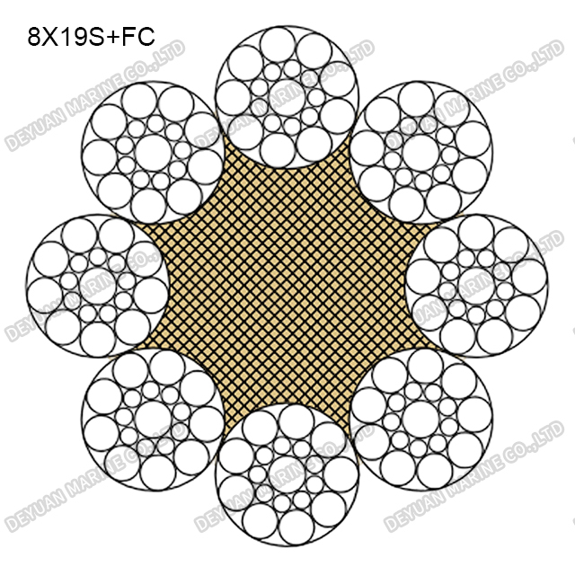 8×19 Steel Wire Rope For Elevators 
