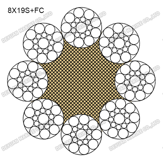 8×19 Steel Wire Rope For Elevators 