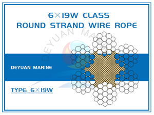 6×19W Class Round Strand Wire Rope