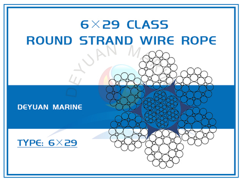 6×29 Class Round Strand Wire Rope