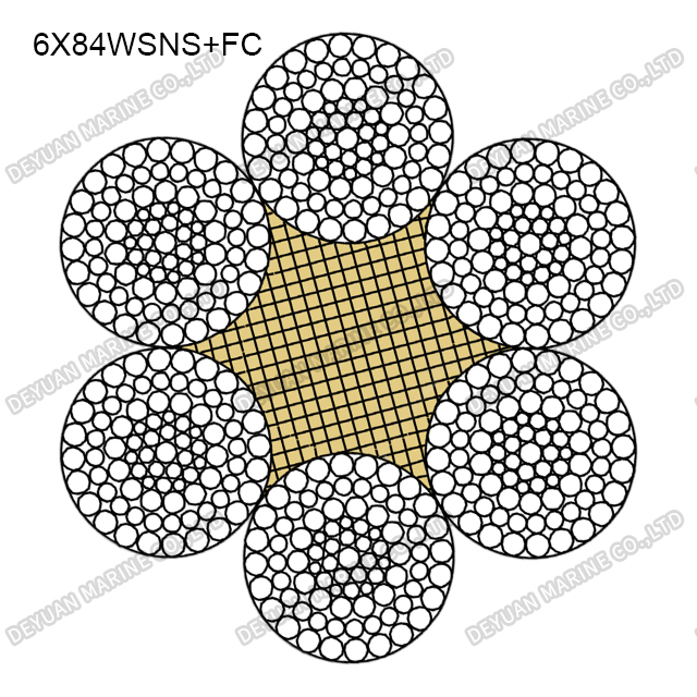 6×84WSNS Class Compacted Strand Wire Rope