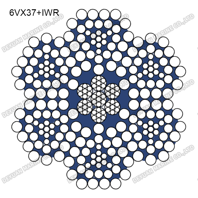 6V×37 Class Shaped Strand Wire Rope
