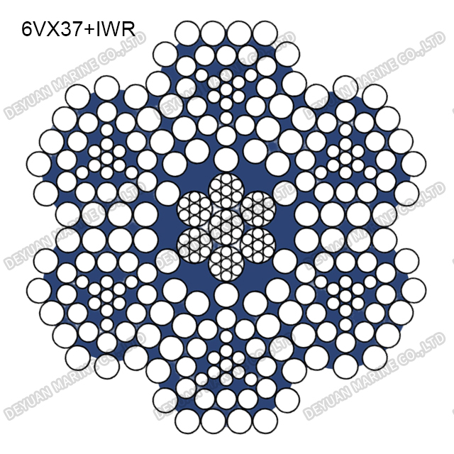 6V×37 Class Shaped Strand Wire Rope