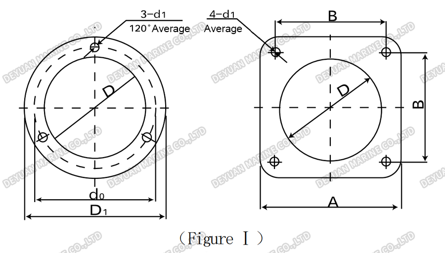 YC Type Pressure Gauge-DEYUAN MARINE3