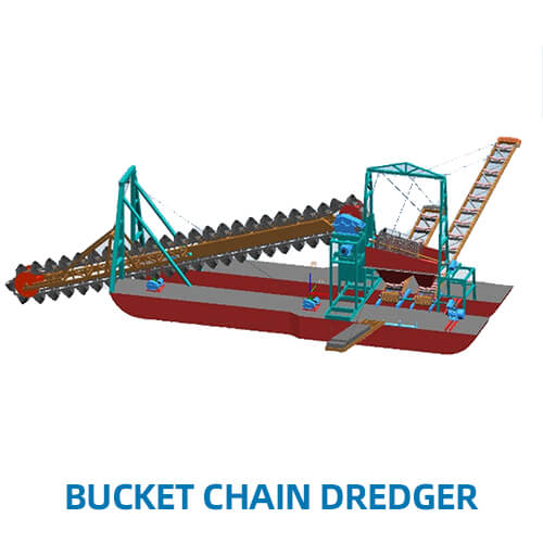 Bucket Chain Dredger