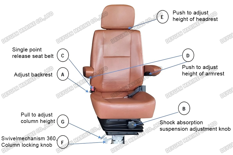 Marine Pilot Chair-DEYUAN MARINE2