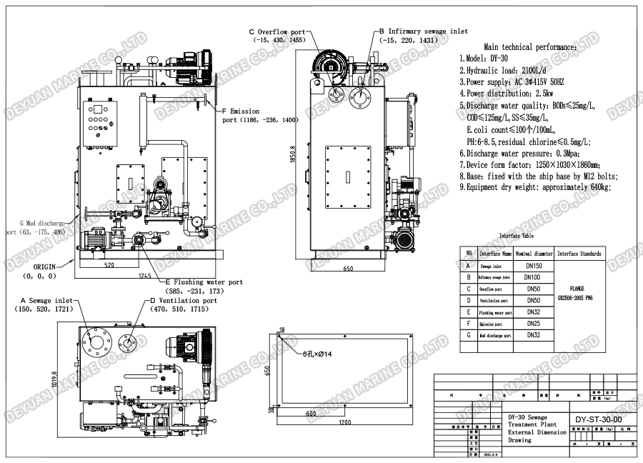 2100 L&middot;d⁻&sup1; Marine Sewage Treatment Plant -DEYUAN MARINE4